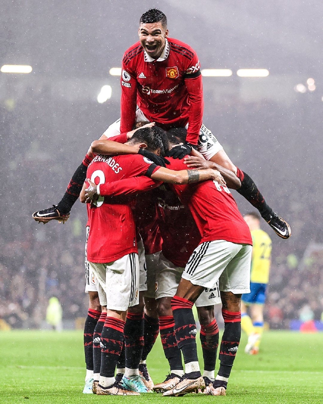 保持競技狀 保持競技狀